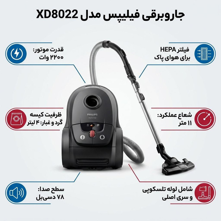 جاروبرقی 2200 وات فیلیپس مدل XD8022
